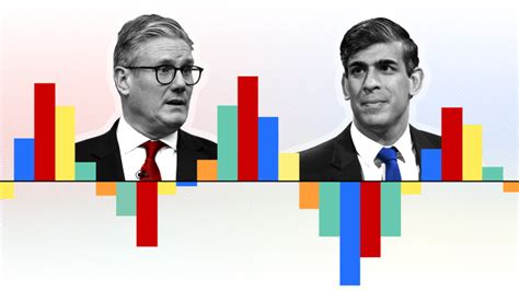 famous room numbers|UK election tracker: Map of results hour by hour .